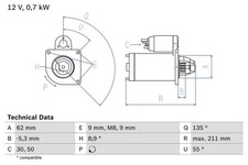 Motorino di Avviamento Bosch