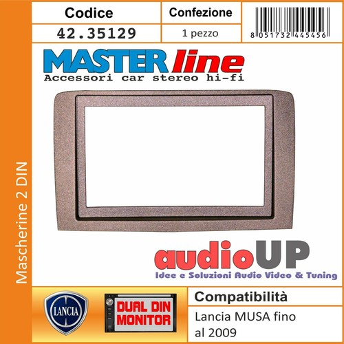 Mascherina radio din lancia - mascherina,