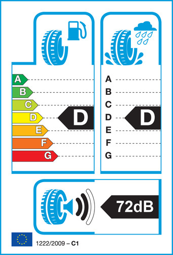 Gomme stagioni pirelli - gomme, 4