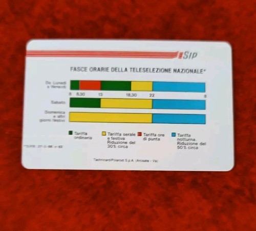 Schede telefoniche fascia - telefoniche,