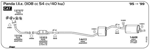 Catalizzatore per fiat panda - per,