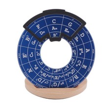Circle of Fifths Wheel Metal