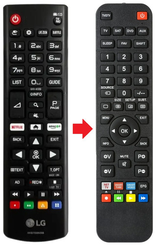 Telecomando adatto per - , lg