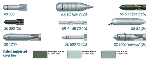 Italeri armi bombardiere - armi,