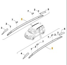 Barre longitudinali fiat panda - barre,
