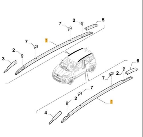 Barre longitudinali fiat panda - longitudinali,