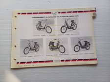 Fantic Motor Issimo 50 1979