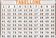 Lotteria Riffa Lotto