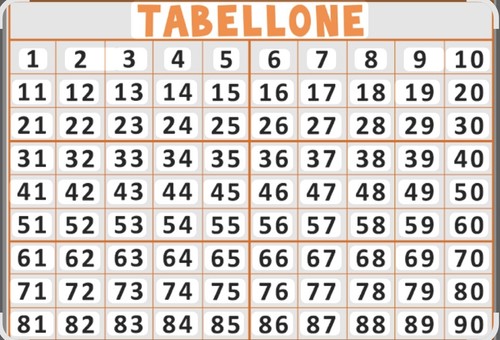 Lotteria riffa lotto - riffa,