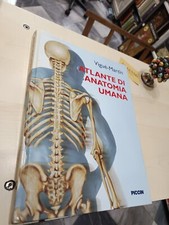 Atlante di anatomia umana