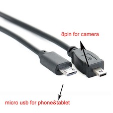 CAVO OTG per KONICA Minolta