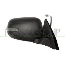 Specchio specchietto