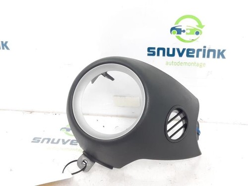 Inserto per quadro - , strumenti