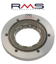 RUOTA LIBERA AVVIAMENTO