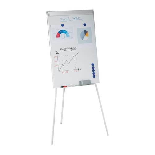Lavagna magnetica con