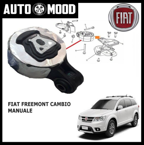 Supporto motore cambio - supporto,