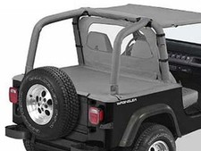 Coperchio posteriore