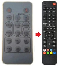 Telecomando adatto per DK