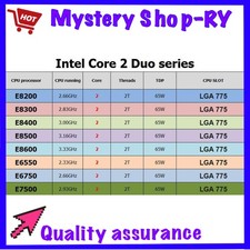 Processore CPU E8200 E8300