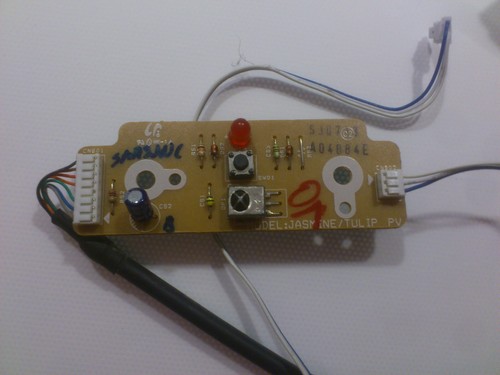 Receptor model - receptor,