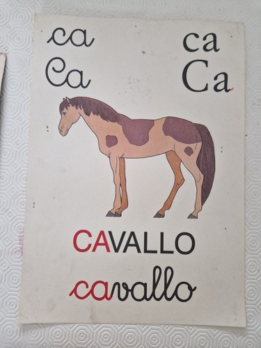 Abecedario parete vintage - vintage,