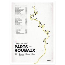 Parigi - Roubaix Route / Secteurs Stampa artistica opaca premium