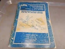 KTM Factory Spare Parts Manual