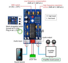 DC 9-18V BBE2150 Scheda