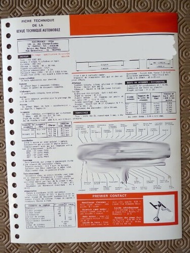 Fiche technique renault 12ts - fiche,
