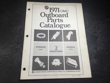 1971 Johnson 2 HP & Evinrude 2