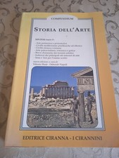 Storia dell'arte Sintesi parte