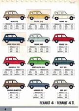 Catalogue brochure Renault 4