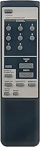 Telecomando 824 sostituito - rc-824,