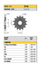 316 - Pignone Passo 520 per