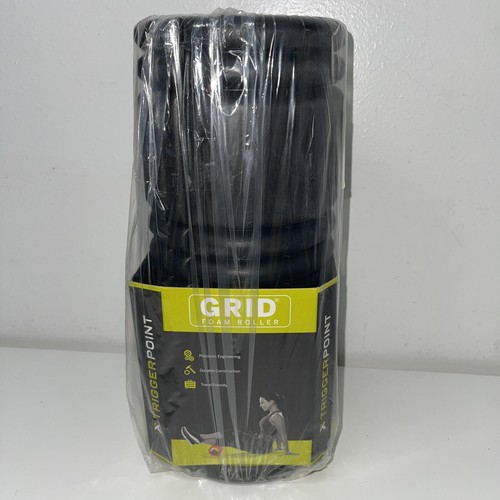 Trigger point performance grid - trigger,
