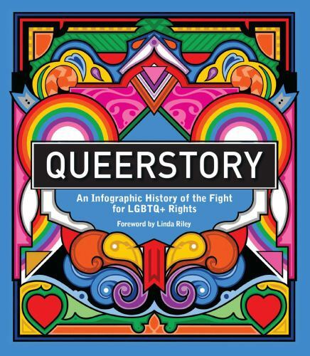 Queerstory format - queerstory,