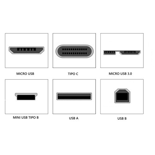 Cavo prolunga usb - , 3.0