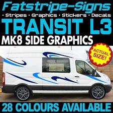 Adatto per Ford Transit