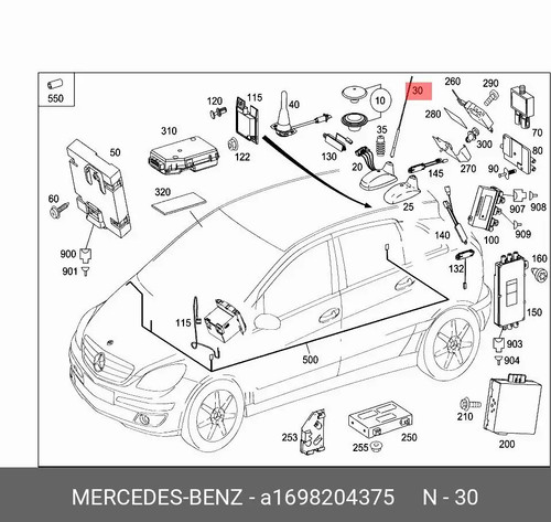 Nuova antenna mercedes - nuova, mercedes-benz