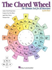 The Chord Wheel Music Theory