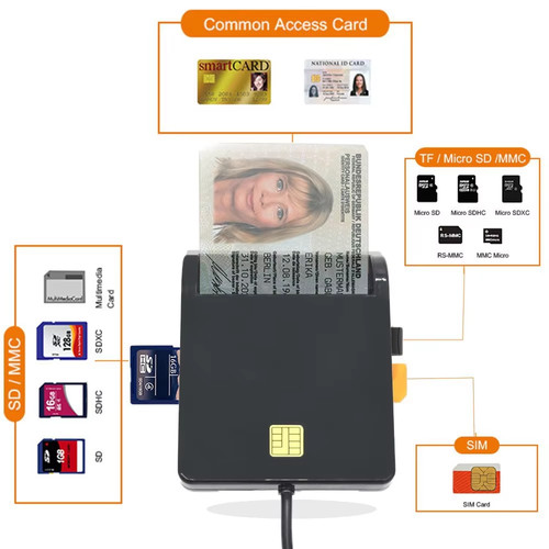 Lettore smart card - cie, c