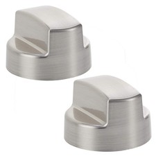 Manopola Cappuccio Lupo