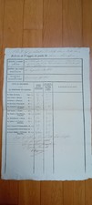 BOLLETTA DI VIAGGIO IN POSTA