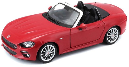 Fiat 124 cabriolet - , couleurs