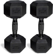 Set di manubri rivestiti CAP