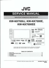 JVC Service Manual per KW- NX