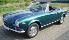 Fiat 124 Spider 1975-1982