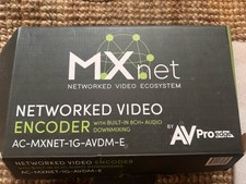 AC-MXNET-1G-DANTE-E MXNet 1G