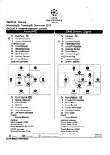 Teamsheet arsenal v dinamo - arsenal,