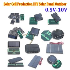Pannello solare
